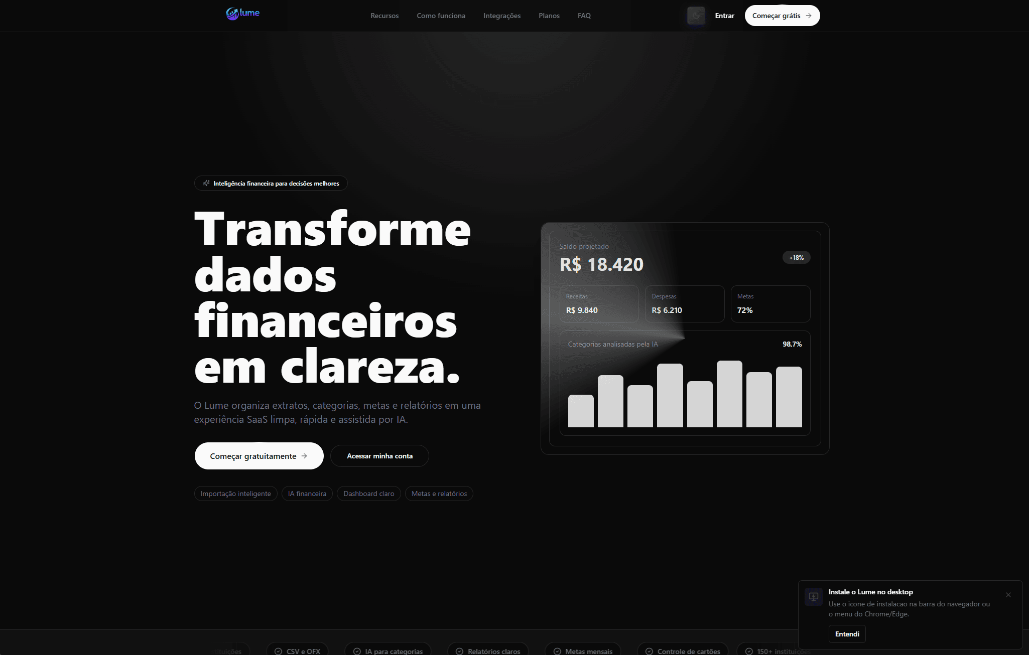 Extratos, categorias, metas e relatórios organizados por IA pra você decidir com clareza.